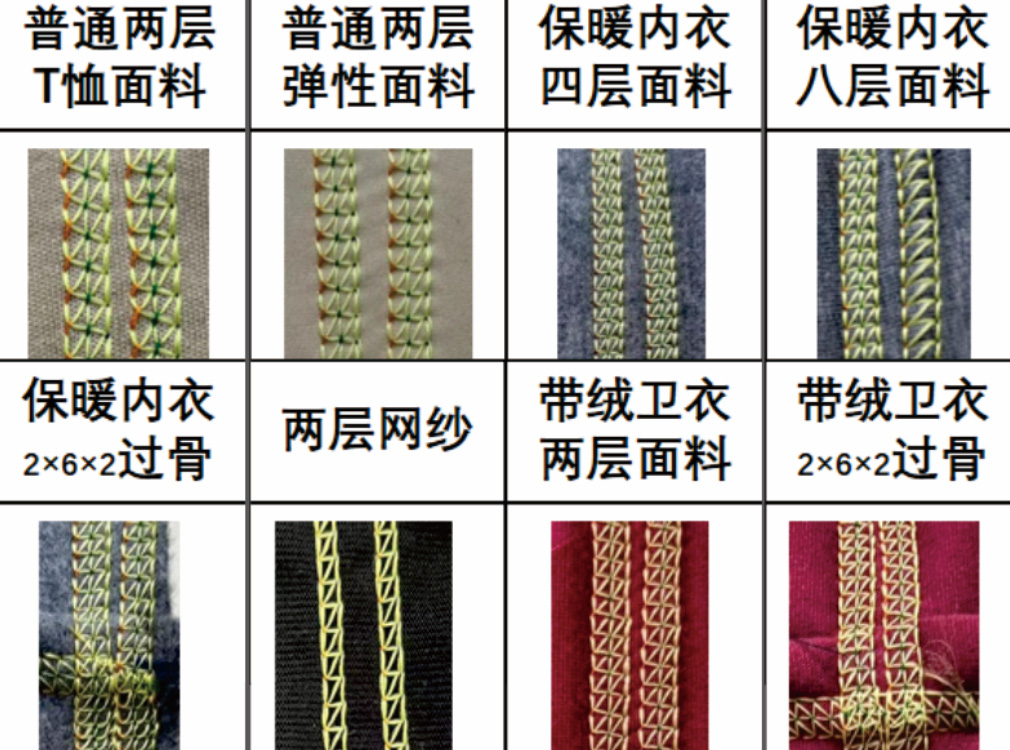 从薄到厚轻松缝纫，缝纫性能提升