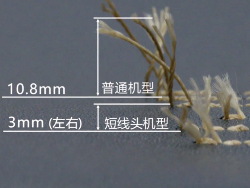 短线头