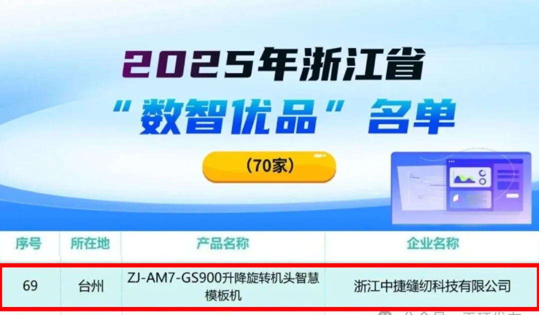 喜讯 | 中捷M7模板机荣登2025浙江省“数智优品”名单！