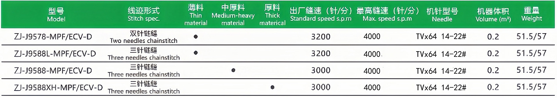 ZJ-J9588XH-MPF-ECV-D_10.jpg