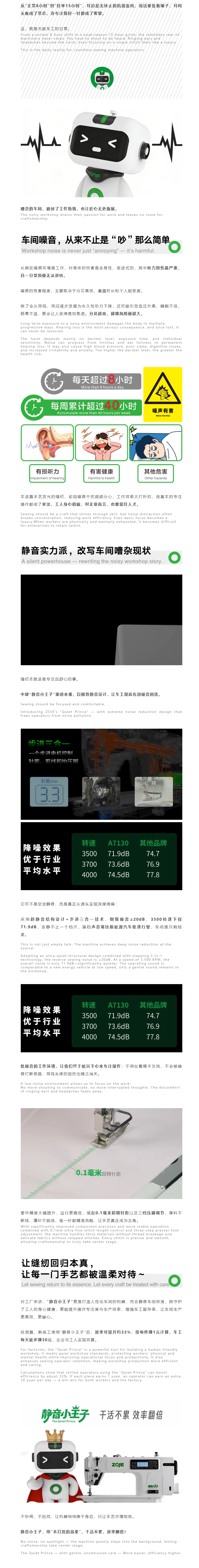 每天10+小时车间噪音，危害远超想象！中捷“静音小王子”来护驾！.png